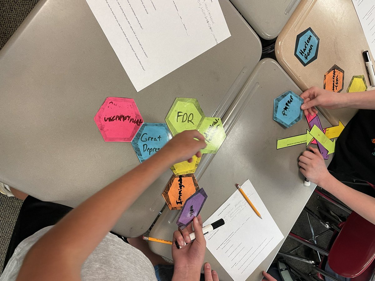 roberts16prez's tweet photo. Comparing decades- 20s vs 30s vs 40s vs 50s. Hexagonal thinking requires students to draw connections as a group. Thanks for the materials, Mrs. Howland! Fun Friday activity! #SalemProud @mrsjhowland @SalemBosh https://t.co/VZjr6s2byf