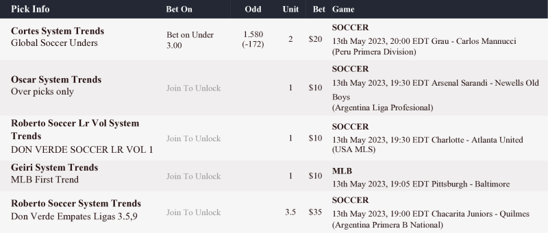 zcodesystempick's tweet photo. New Active Picks #zcodesystem #sportsbetting #bettingsports #bettingtips #winningpicks #bettingonline #sportsbettingtips #valuebet #sportsanalytics #bettingexpert #bettingsystems #sportsbet #freebettingtips #inplay #winningstreak #bettinglock #bet #sportsbettingconsultant #tips https://t.co/41ZkamG5jG