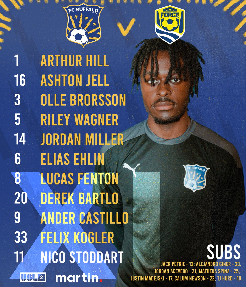 FCBuffalo's tweet photo. Here we goooooooo…

Our first Starting XI in @USLLeagueTwo .

🔵🟡🦬 x @martingroupco https://t.co/tmYSd5yKJj