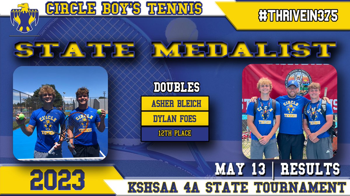 Congratulations to Asher Bleich and Dylan Foes for medaling in doubles at the 4A State Tournament!
<a href="/CircleTBird/">CHS Activities</a>