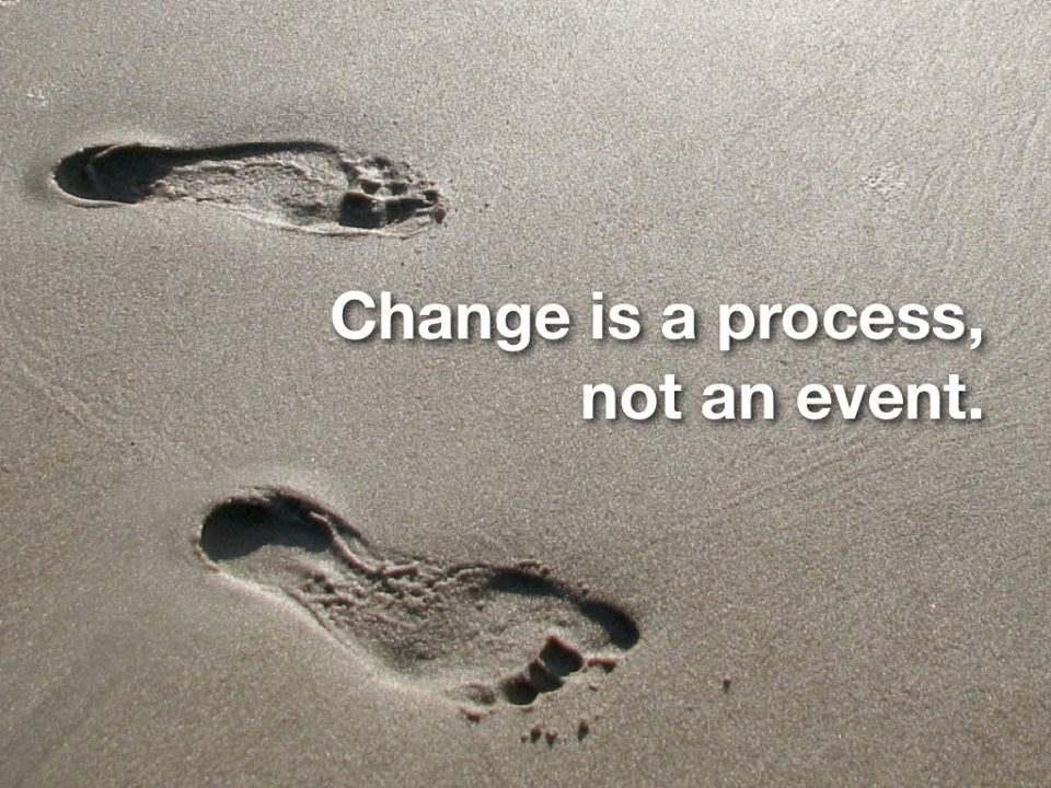 PolzerAndrea's tweet photo. Change takes time - especially when it involves the world's most complex beings: humans. 

So, you may want to think twice before you arrange a one-off event for your team in the hope it will change their hearts, minds, and behaviors permanently. https://t.co/9swDoZsjg4