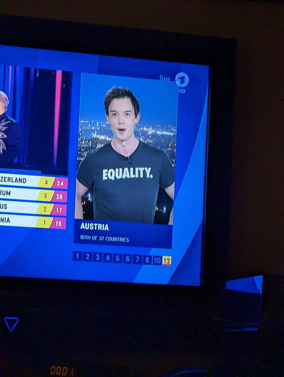 Methodenmensch's tweet photo. Rassismus in Österreich beendet #ESC2023 https://t.co/CD4b0Oc4vv