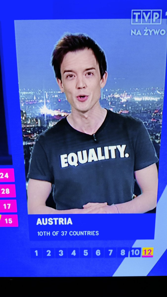 🏳️‍🌈
#LGBTsupport 
#Eurovision2023