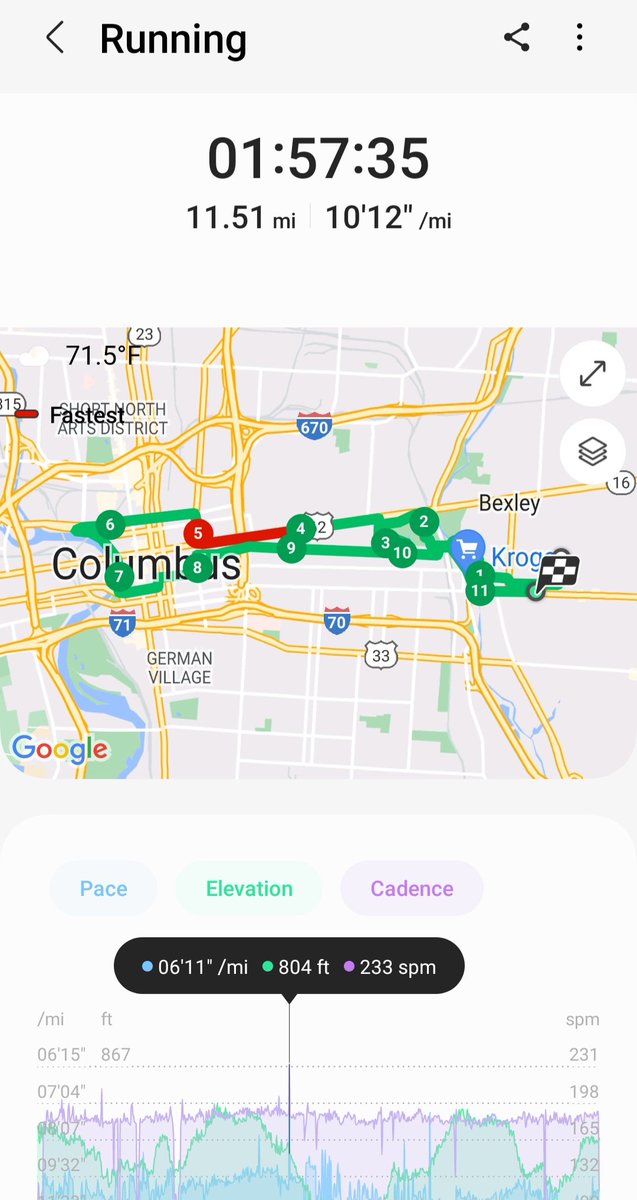 65MilesIn65Hours4CF tweet media