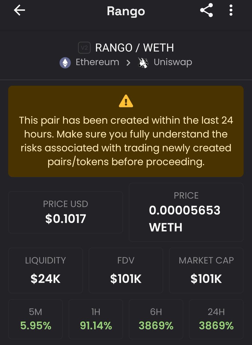 RIIIIIIFFFFF's tweet photo. $RANGO #RANGO
RANGO LOW MCAP 100X🚀
$lambo $mlxc #metababy $fmt $bvg $fnf $fina $aihulk $mooney $rbp $metan $slrs $volt #volt $lmr $lat $gasdao $cal $turbos $ethf $grail $bxen $swftc $baby $mdt $tct $bmx $bob $elmo $ribbit $jeff $glim #capo $bgb $alcx $ach $mong $key $turbo $pepe https://t.co/EUSWNPLNUD