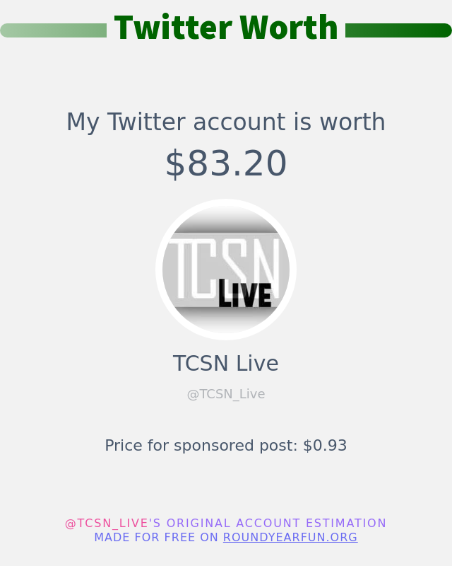 TCSN_Live's tweet photo. My Twitter worth is: $83.20

➡️ https://t.co/nhb8t5xsPX https://t.co/RMNnJoJF71