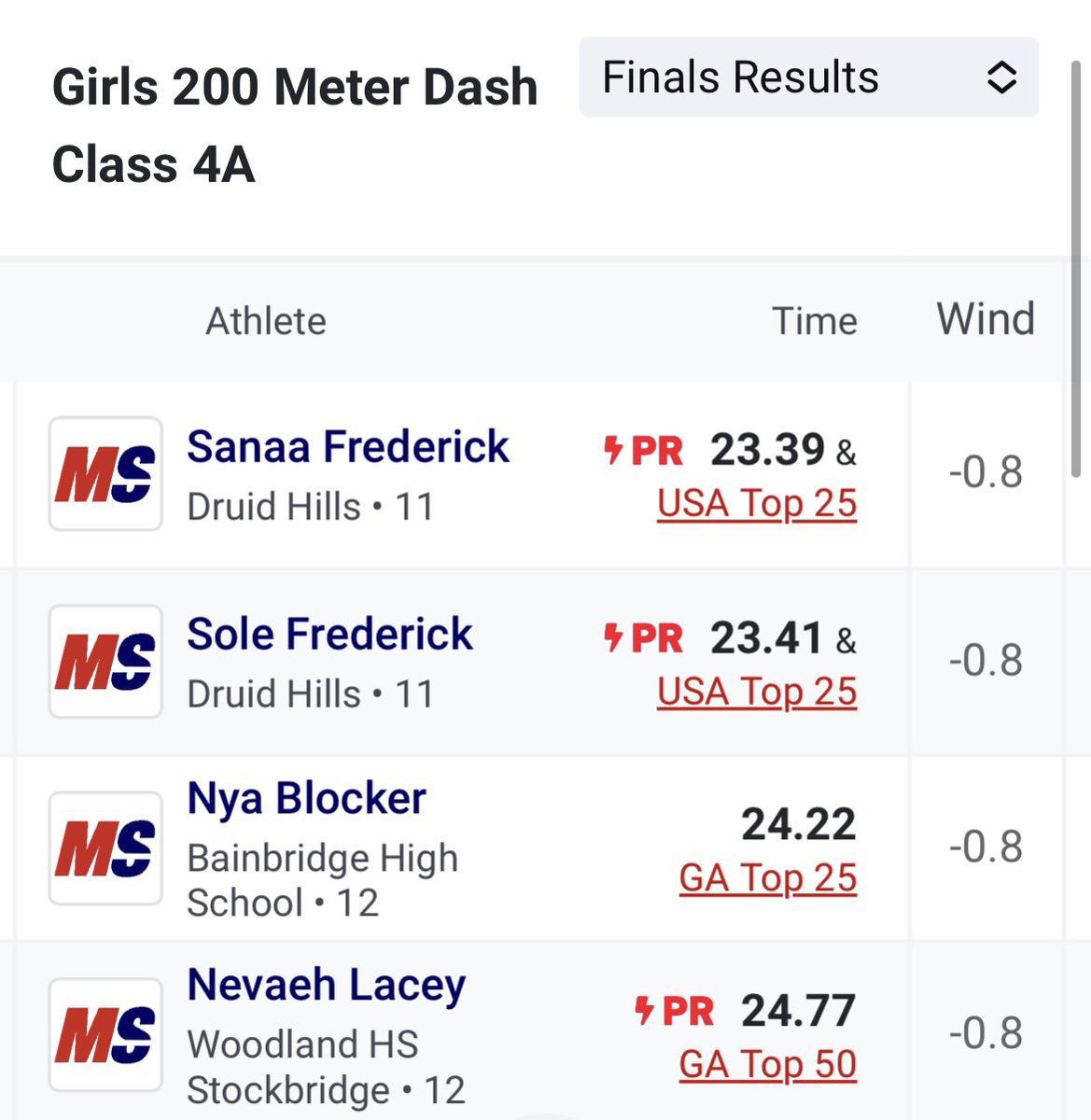 Sanaa Frederick OLY tweet media