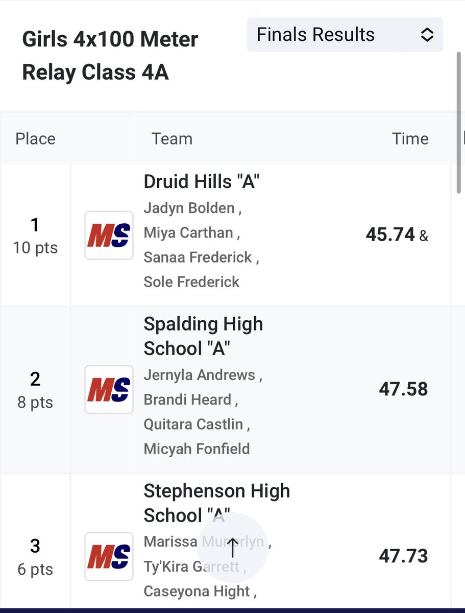 Sanaa Frederick OLY tweet media