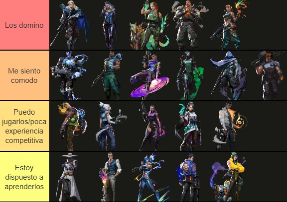 Desde hoy me encuentro F/A como jugador de VALORANT para futuras competencias

Puedo desempeñar el rol de IGL/2nd caller sin ningún problema

V &amp; RT se aprecian demasiado❤️
¡Mi MD está abierto para cualquier propuesta!
thespike.gg/player/navarro…