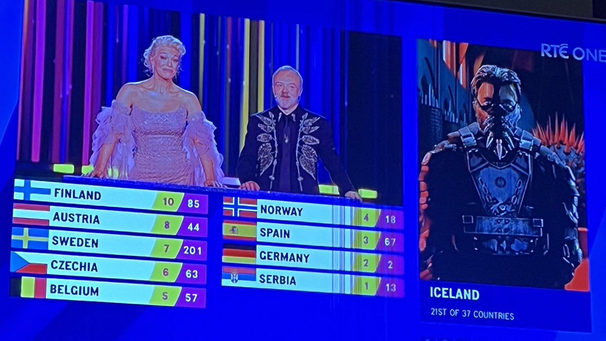BigDirtyFry's tweet photo. I want more of whatever the fuck this was #Eurovision2023 https://t.co/ONZXmyG7Nz