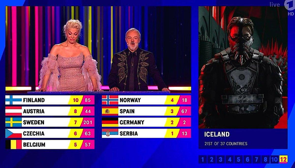 stepheniscowboy's tweet image. loading into a main storyline cut scene after spending the last five hours customising your character