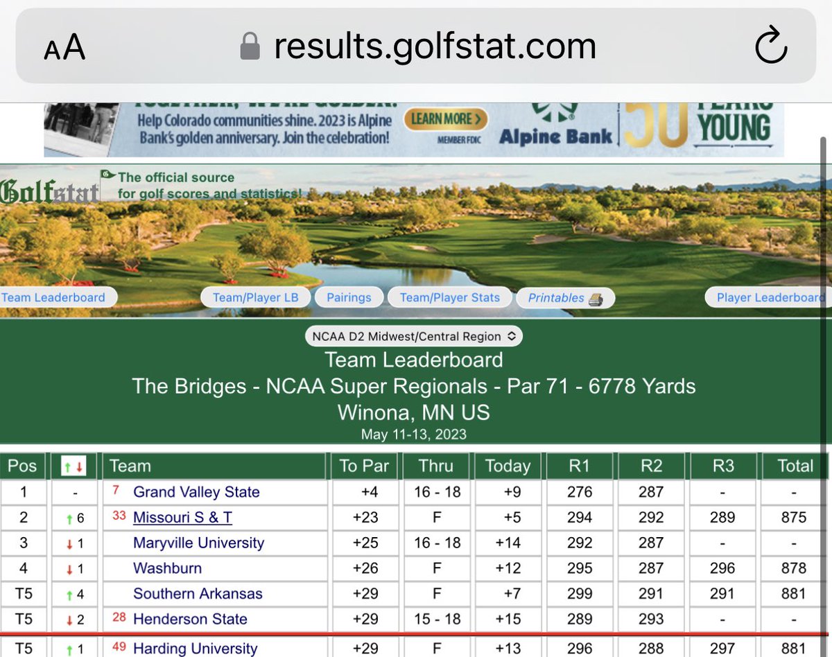 WFMensGolf's tweet photo. Off to the National Championship!!! Led by former Black Hawk Carl Miltun, @Miners_GOLF is headed to the NCAA Division II National Championships. Way to #DOMINATE Carl (and the rest of the Miners). https://t.co/kpefsztLsc