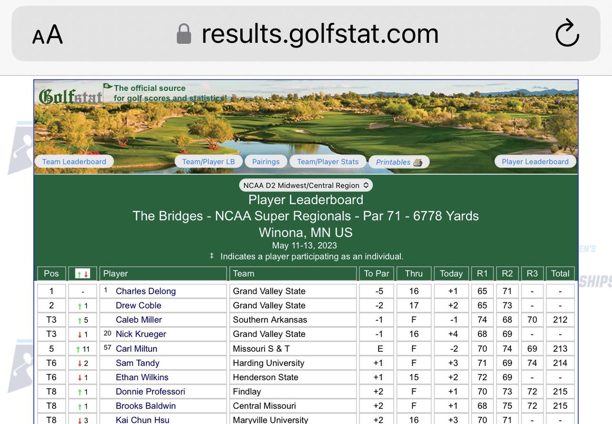 WFMensGolf's tweet photo. Off to the National Championship!!! Led by former Black Hawk Carl Miltun, @Miners_GOLF is headed to the NCAA Division II National Championships. Way to #DOMINATE Carl (and the rest of the Miners). https://t.co/kpefsztLsc