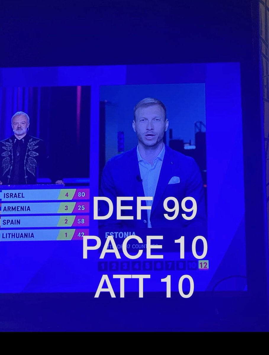trapdoorberk's tweet photo. #EUROVISION #lfc #ragnarklavan https://t.co/3RVselxMfJ