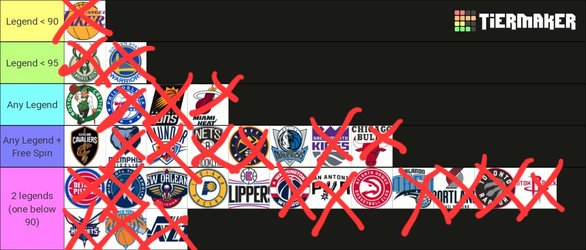 🚨** 7 Teams Available ** 🚨

DM us to Join ‼️‼️

<a href="/MLOA2K/">99League</a> <a href="/iFlaccoTV/">Anias</a>