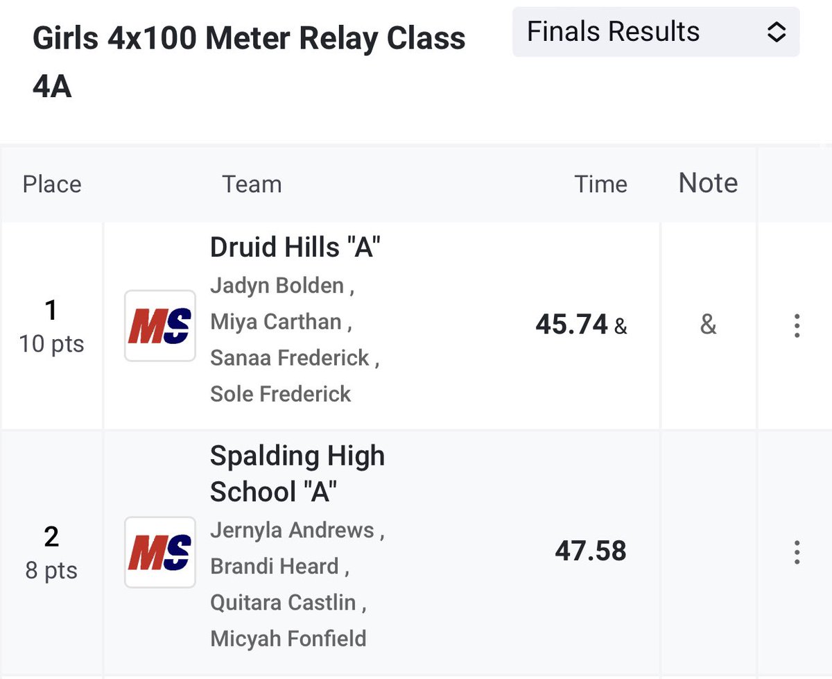 Sole Frederick tweet media
