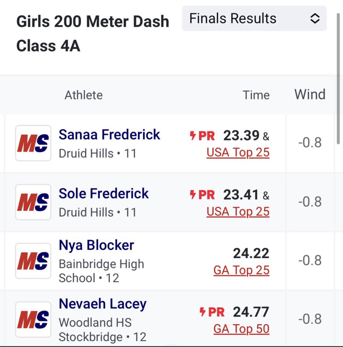 Sole Frederick tweet media