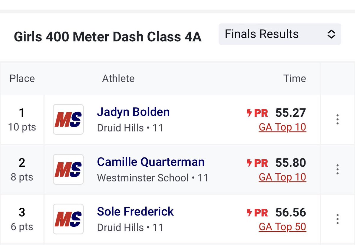 Sole Frederick tweet media