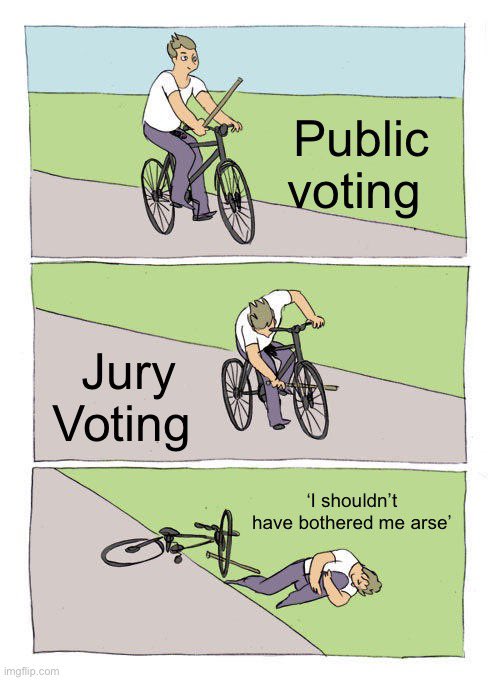 #Eurovision #Eurovision2023