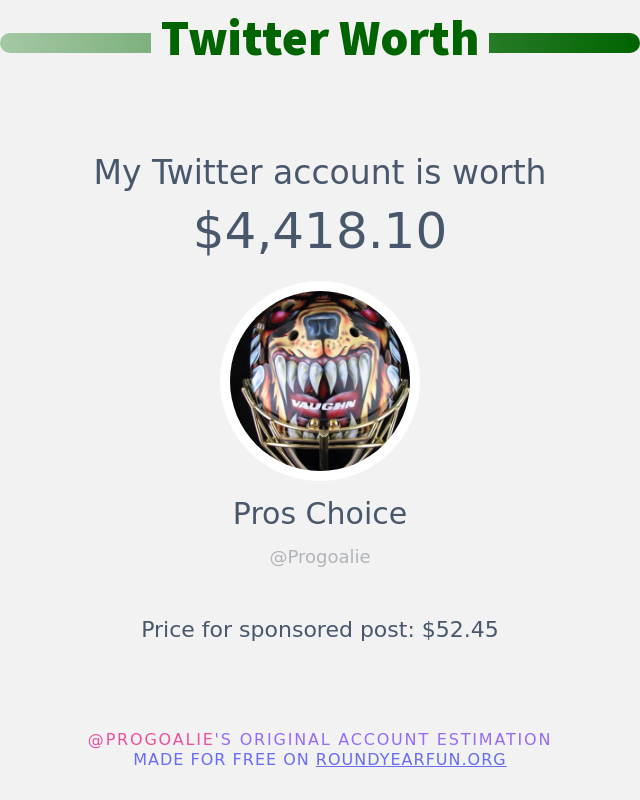 Pros Choice tweet media