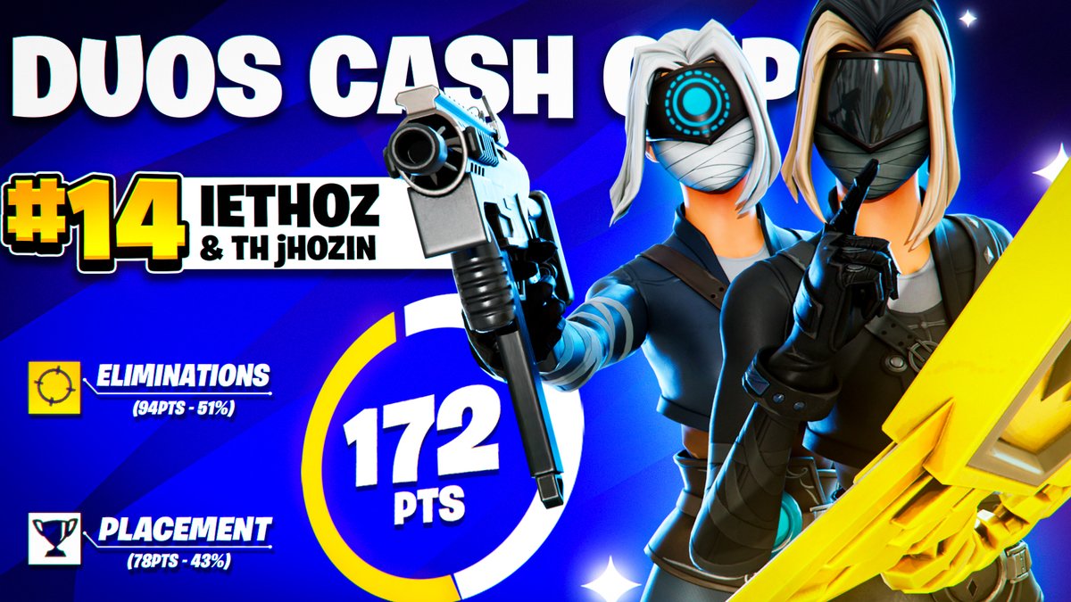 DesignMFF's tweet image. More Fortnite Thumbnails! 🙃