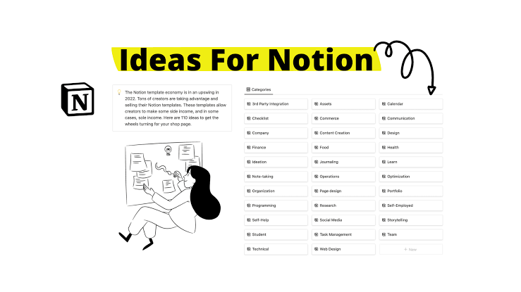 Most people ask I want to start with a notion but I don't have any ideas 

I make it easy for you 

I collect more than 50 ideas from notion templates 
I updated it everyday 

Reply below and retweet  
I will send it