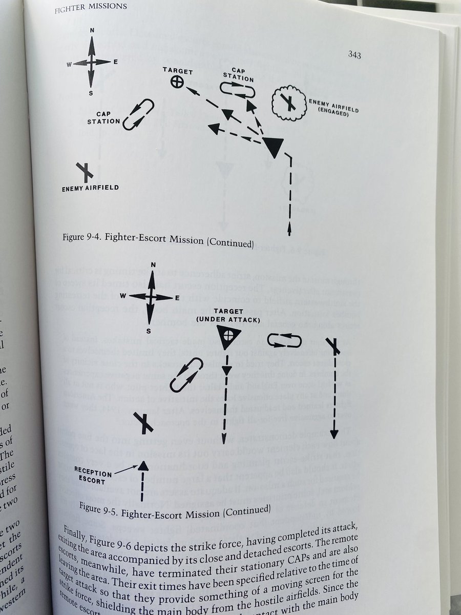 KeeneJarret's tweet photo. Fighter Combat: Tactics and Maneuvering (Naval Institute Press, 1985) by Robert L. Shaw. Fascinating read with wicked diagrams. #aircombat #fighterplanes #fighterplanecombat #combatstrategy #navalaviation #dogfight #aerialcombat #fighterpilot #ilovethe80s https://t.co/I7xZv027NZ