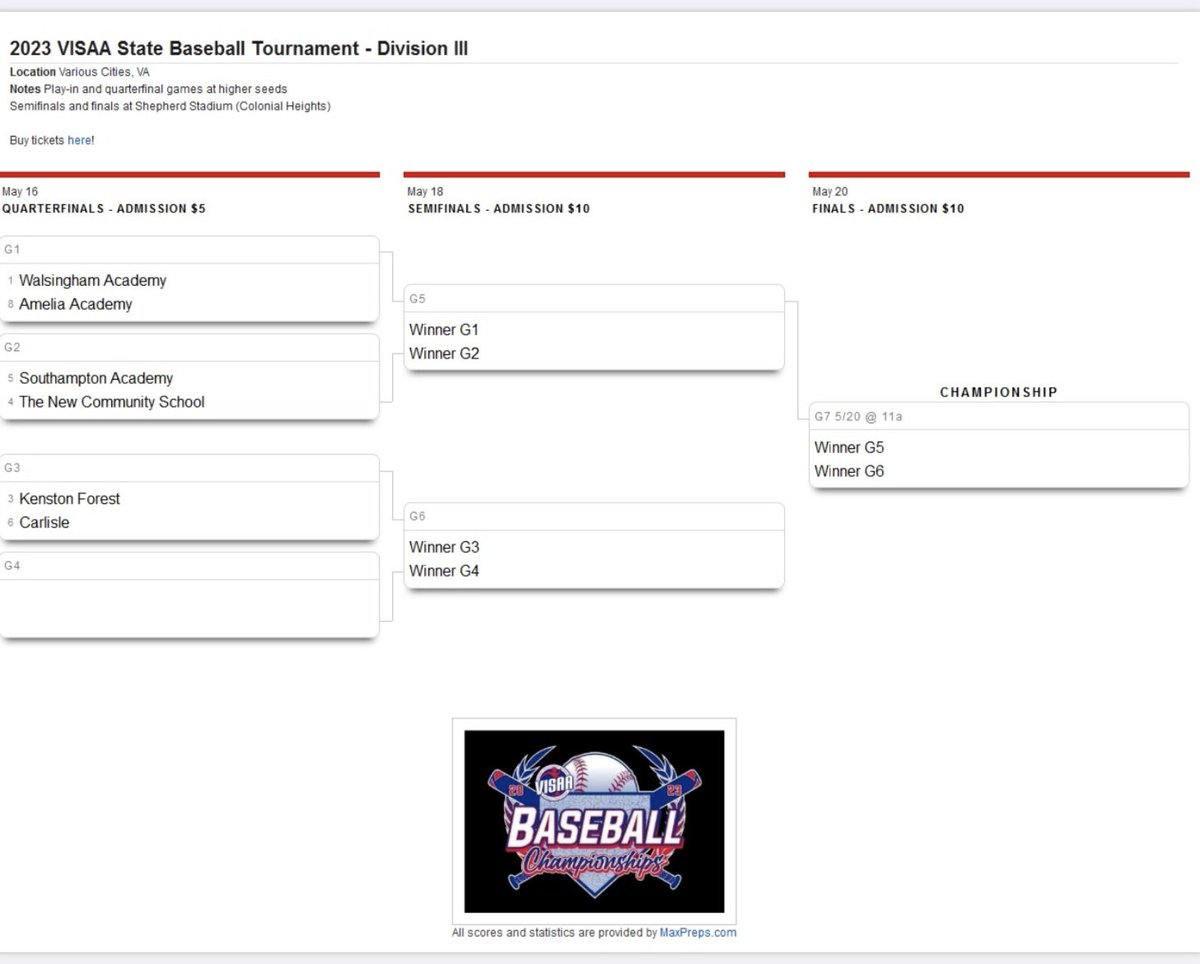 VISAA Baseball tweet media