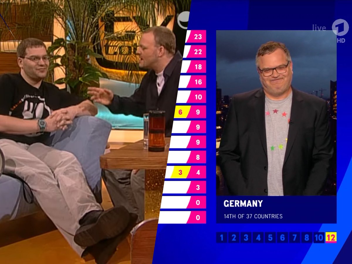 Was für eine Karriere! #Eurovision2023 #elton