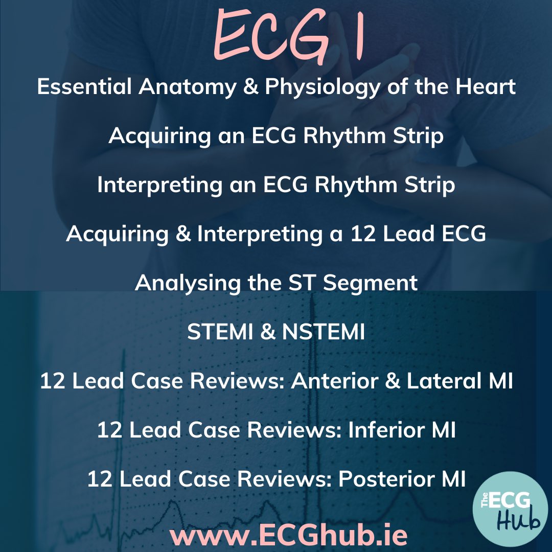 The ECG Hub tweet media