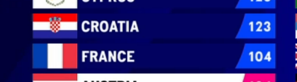 Hubert Garrido tweet media