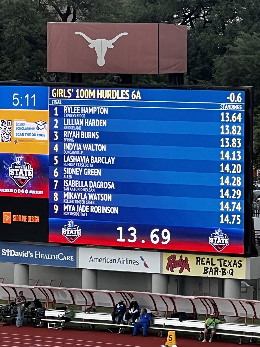 Charles Ament tweet media