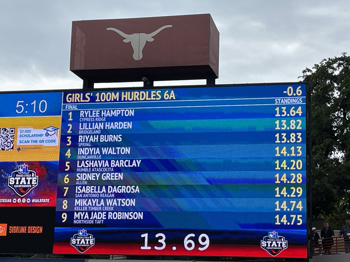 Charles Ament tweet media