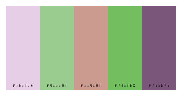 ColPaletteBot's tweet image. Beep beep, here&apos;s a pretty color palette for you! 

color-scheme.js parameters used: 
- hue: 165
- variation: soft
- colors: #e6cfe6, #9bcc8f, #cc9b8f, #73bf60, #7a567a

Have a lovely evening!

#twitterbot #colorpalette #colors #palette #prettycolors
