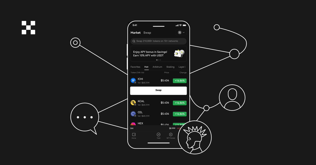 Looking to make the most of #DeFi? #OKX Dex has got your back 🙌

⛓️ Works within 18 blockchains
🤝 Supports 220 Dexes 
🌉 Integrates with 5 bridges

Take your trading game to the next level: bit.ly/3MguoVe