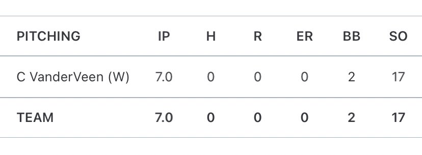 Christian Vanderveen tweet media