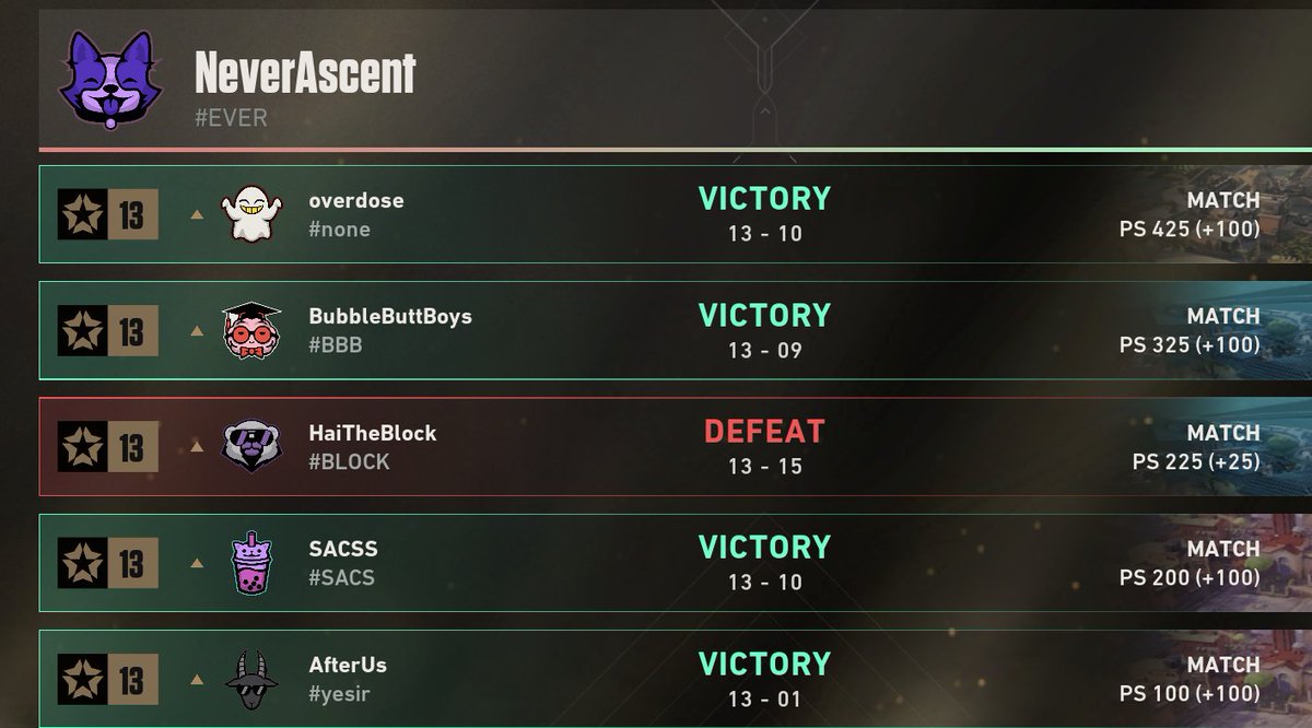 Qualified for first Valorant Clash Playoffs. Poggies