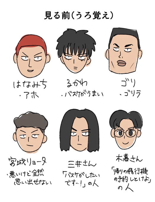 スラダンの映画観てきたよ〜〜!!!超良かった!!! 15年くらい前に一度漫画読んだけど内容はほとんど覚えてなかったので楽しめるかな……って思ってたけど、 原作知らんでもハチャメチャに熱くなれる体感3分くらいの激アツ映画でした (観終わって全てを思い出した図です)