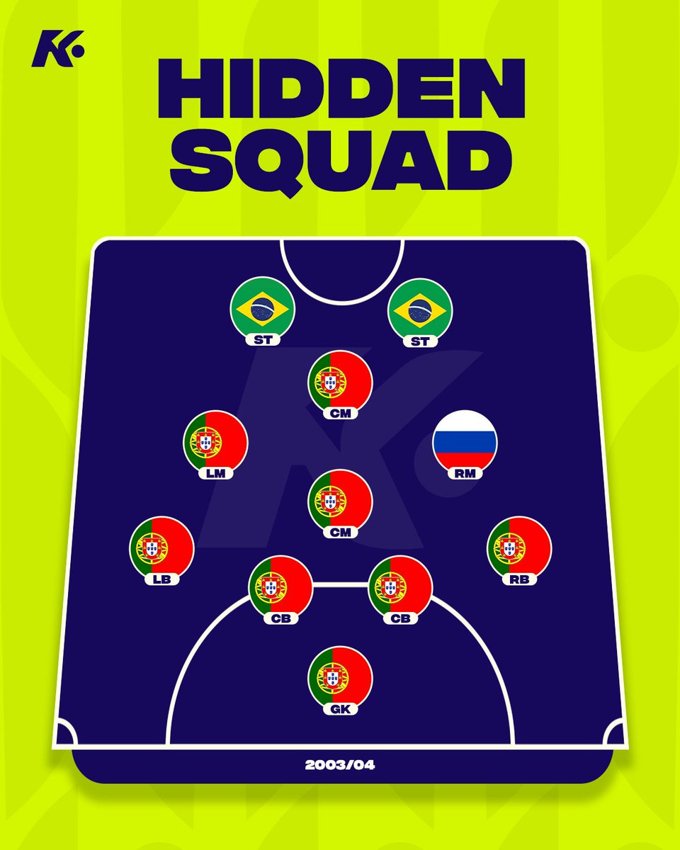 kickoffbyzuju's tweet image. You might be able to guess this squad of champions, but can you name all the players? 🤔
#footballchallenge #footballtrivia #playeverymoment