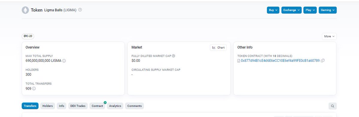 300 $LIGMA holders!

my balls are starting to itch now…