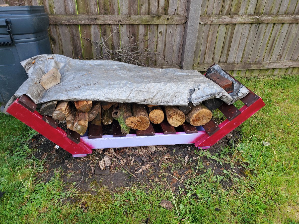 kyzernick85's tweet image. Wild few weeks of work travel, good to be behind my own computer again.  Managed to get a wood project completed, although it happened in widely spaced phases thanks to the travel.  Can't tell well from the pics, but it has casters for easier rolling.

#woodworking 
#shoptime