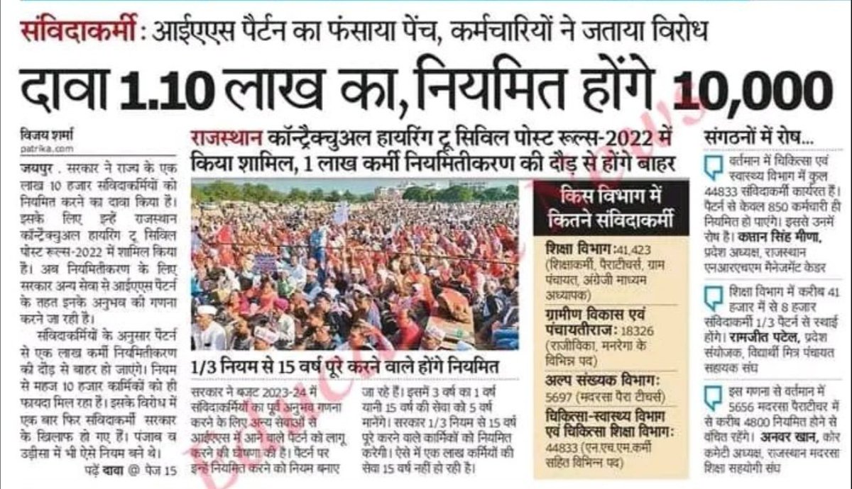 Moin Ansari (@moinans09189085) on Twitter photo माननीय,घोषणापत्र में वादा नियमितीकरण का था,ना कि 'संविदा रूल्स' बनाकर पुनः संविदा पर रखने का, संविदा कर्मियों के पदनाम बदलना कोई बड़ी उपलब्धि नहीं,यह सिर्फ रास्ता बदल कर समय व्यतीत करने जैसा है|
#संविदाकर्मी_नियमितीकरण
<a href="/ashokgehlot51/">Ashok Gehlot</a>
<a href="/ShaleMohammad/">Mohammad shale</a> माननीय,घोषणापत्र में वादा नियमितीकरण का था,ना कि 'संविदा रूल्स' बनाकर पुनः संविदा पर रखने का, संविदा कर्मियों के पदनाम बदलना कोई बड़ी उपलब्धि नहीं,यह सिर्फ रास्ता बदल कर समय व्यतीत करने जैसा है|
#संविदाकर्मी_नियमितीकरण
<a href="/ashokgehlot51/">Ashok Gehlot</a>
<a href="/ShaleMohammad/">Mohammad shale</a>