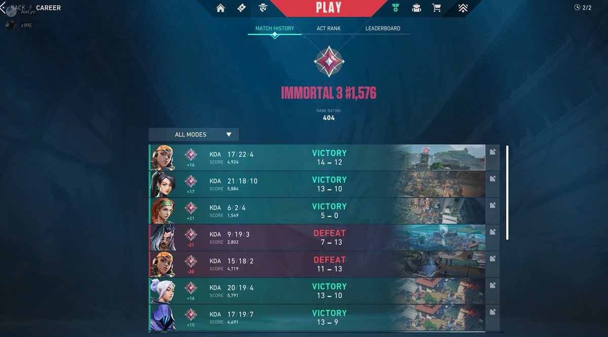 Proche du radiant...... 🤡🤡🤡