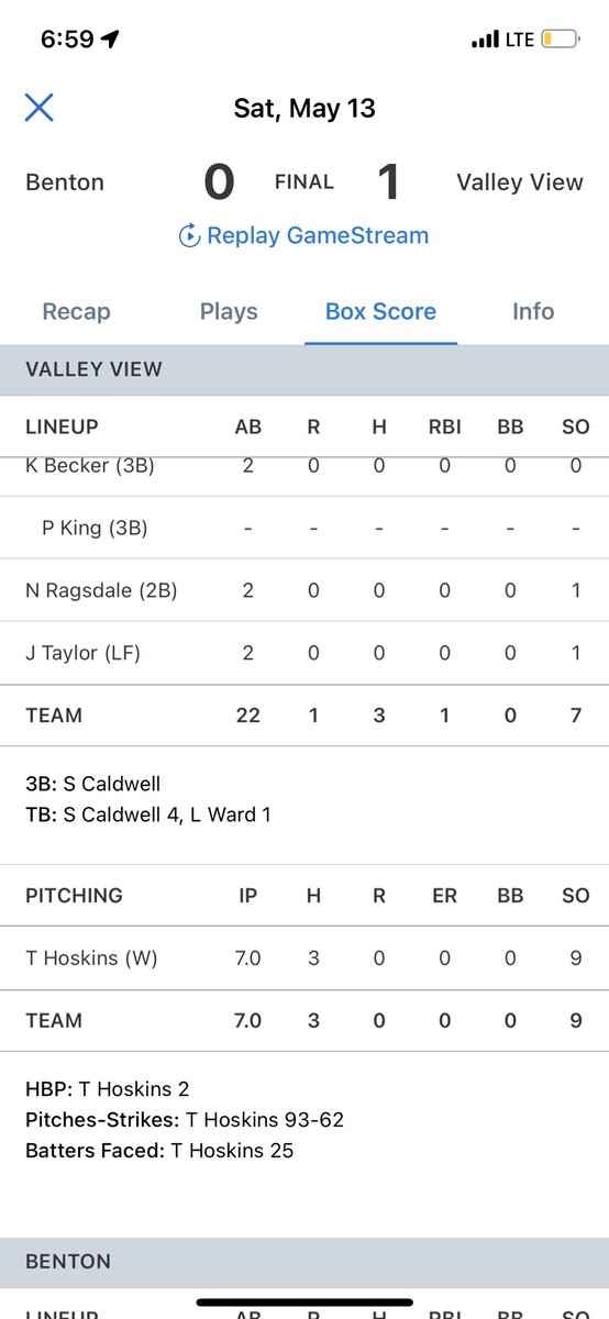 <a href="/tyler_8hoskins/">Tyler Hoskins</a> CG shutout send <a href="/BlazerHardball/">Valley View Blazer Baseball</a> to the semis!! 93 pitches NO WALKS!! <a href="/lawsonward20/">Lawson Ward</a> drove in <a href="/slade_caldwell/">Slade Caldwell</a> for game winning run. <a href="/k_sutherlandAR/">Kyle Sutherland</a> <a href="/RRainwater1037/">Randy Rainwater</a> <a href="/SBLiveARK/">Arkansas High School On SI</a>