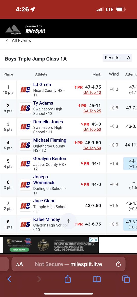 JoeWomack2005's tweet image. PR in the 400(3rd Place), Triple Jump(6th Place), and in the 4x4(4th Place). Great State Meet. Go Tigers!