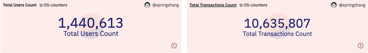 Chadwick tweet media