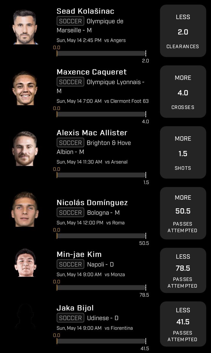 PotdPrizepicks's tweet photo. 1/2✅ in the last 2 days! Bad pairing! But that’s on me! 

🔥So I will do a🚨GIVEAWAY🚨⬇️⬇️

🍀If this goes 6/6 or 0/6 I will do a 
🚨GIVEAWAY🚨OF💰$50💰for whoever likes this tweet

🔒💰

#NBA #soccer #PP #prizepicksPotd #PrizePicks #potd #pod #prizepicksnba #NHA #underdog https://t.co/WO3eR4diFa