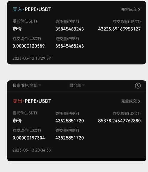 Trader米哥 🚀 tweet media