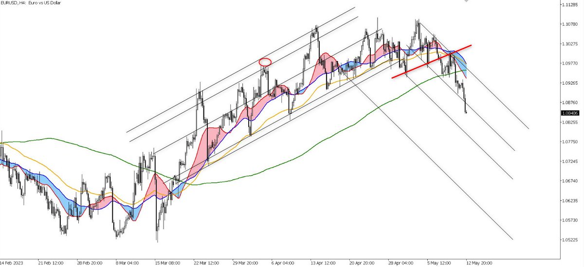 project2000's tweet image. H4足でも、こう見るといいのかな。。。

お絵かきでラインひくの難しいです、笑