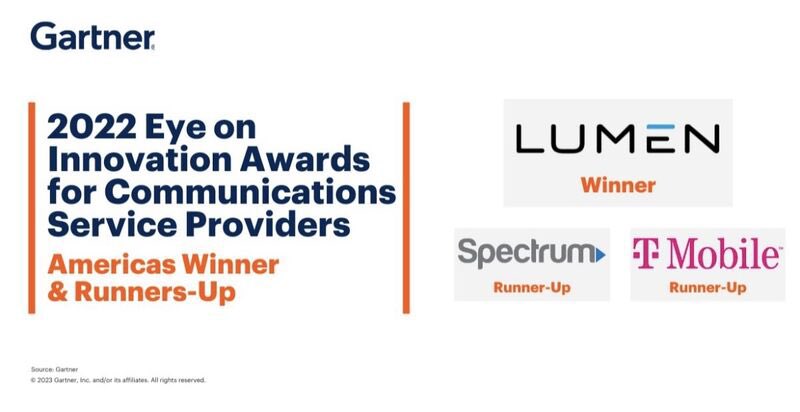 Lumen has been chosen as the top winner of the 2022 Gartner Eye on Innovation Award for Communication Service Providers for the Americas, for our innovative use of digital technology-enabled capabilities!!!! Learn more here: bit.ly/42QMWBU #Innovation <a href="/lumentechco/">Lumen</a>